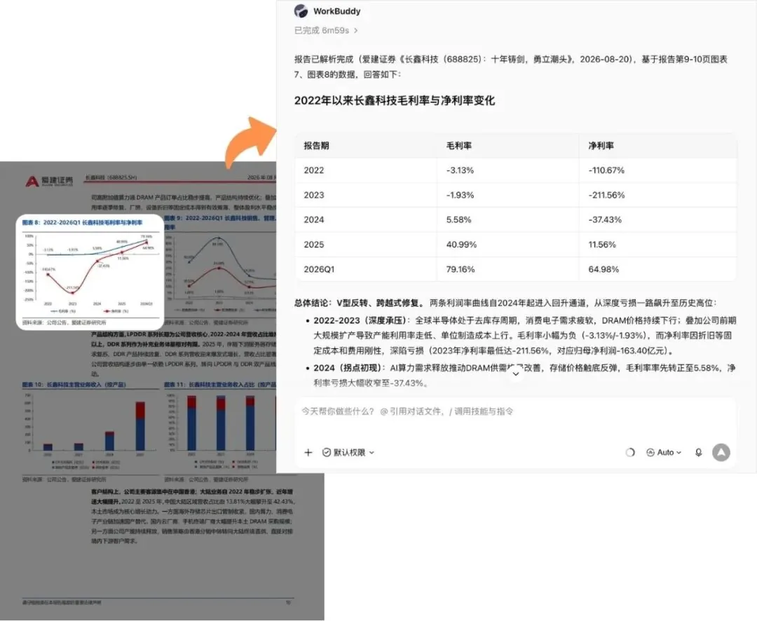 图表信息提取